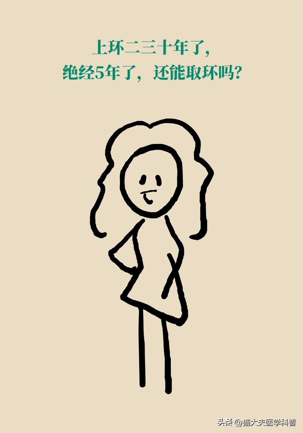 绝经后取环还会怀孕不,绝经后取环还能怀孕吗