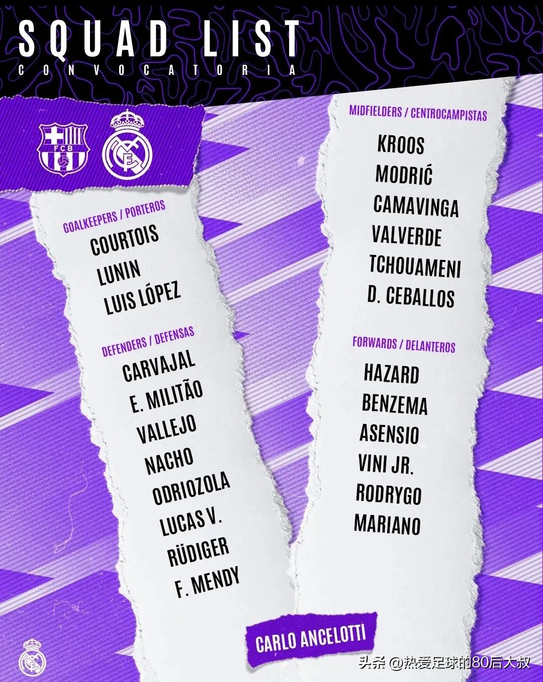 西班牙德比皇马vs巴萨小罗,西班牙德比皇马vs巴萨天下足球