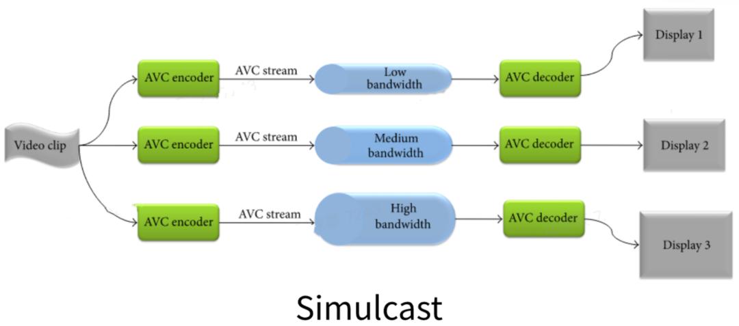 火山引擎的智能推荐机制,火山引擎meetup