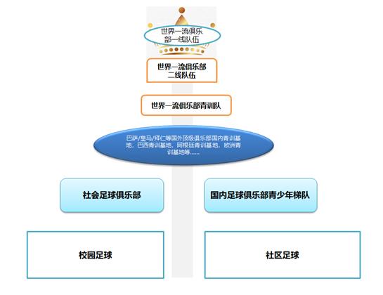 2024年中国队32强纪录,中国队成功挺进18强