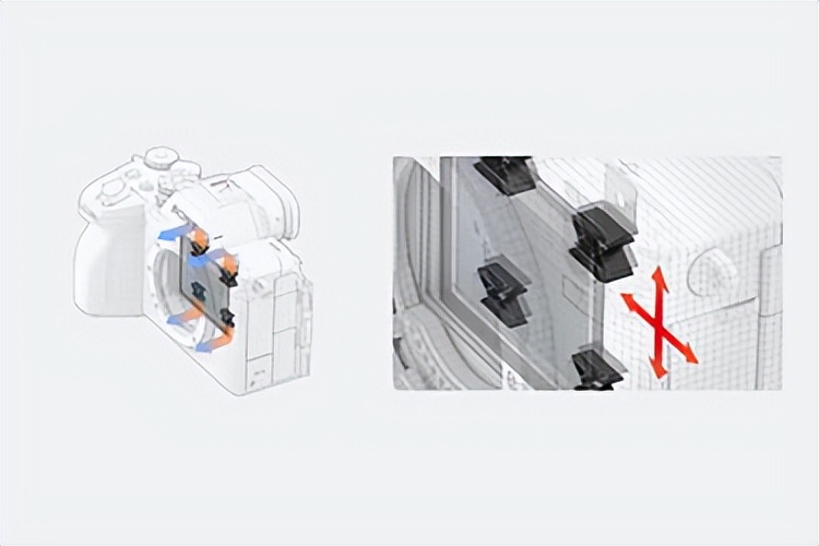 尼康z5佳能rp索尼a73对比,佳能r5尼康z72索尼a7r4哪个画质好