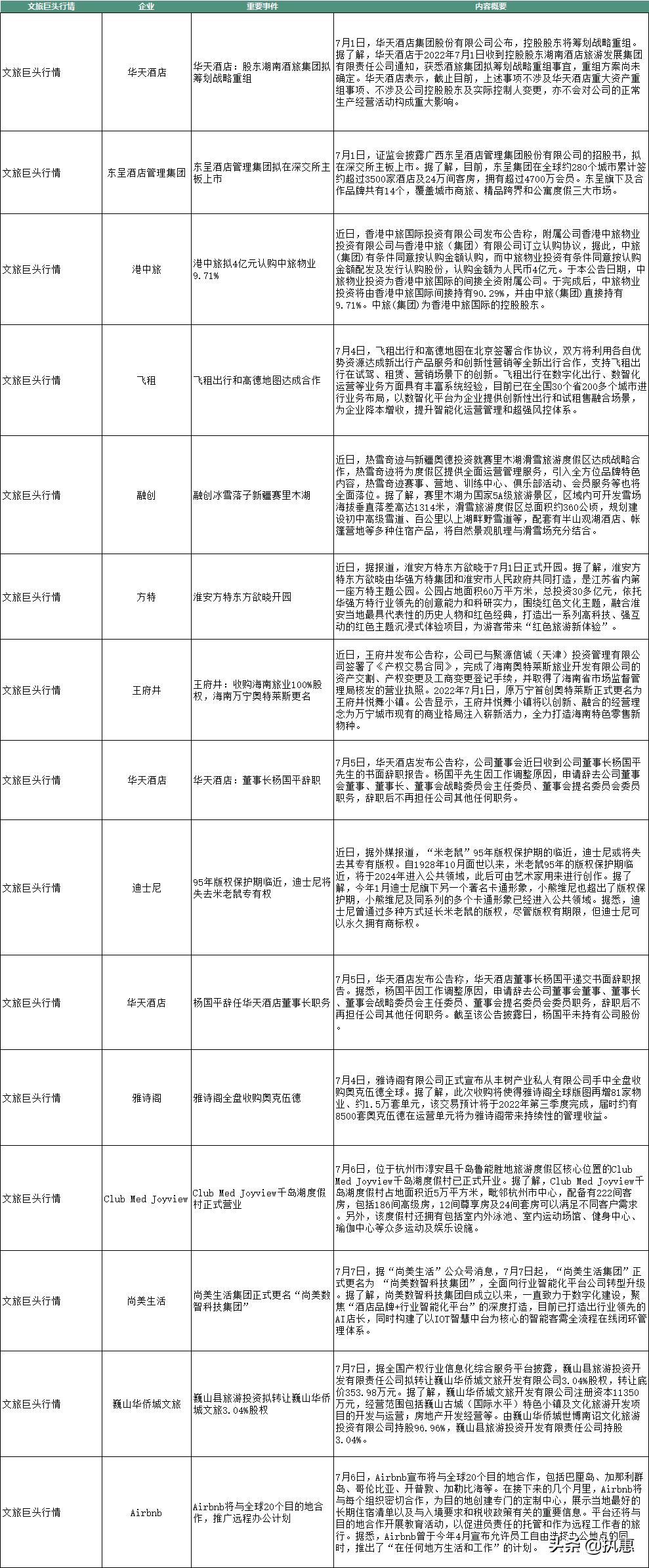 米老鼠版权到期话题上热搜背后,米老鼠版权保护期将到期官方报道