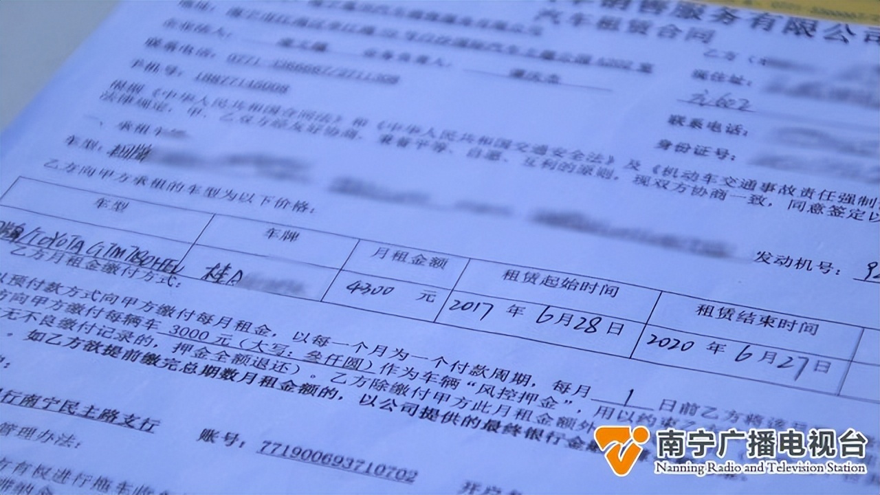 以租代购风险分析,以租代购的风险