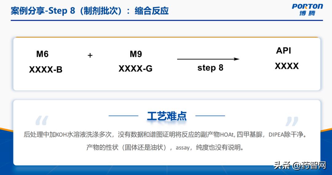 直播回顾|突破交互瓶颈，加速创新药物PCC推进临床研究