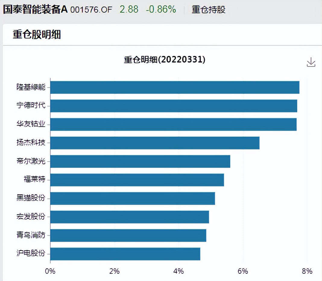 灏忎緺鏉ヤ簡浜旇彵娴嬭瘎缁撴灉,灏忎緺娴嬭瘎