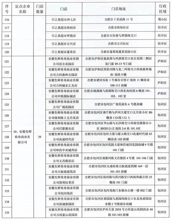 合肥二手房降价最新信息,合肥今年下半年会降价吗