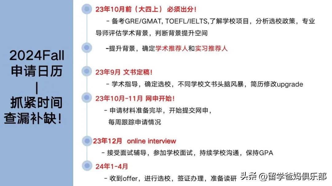 学硕如何申请读博,硕博连读如何提高申请成功率