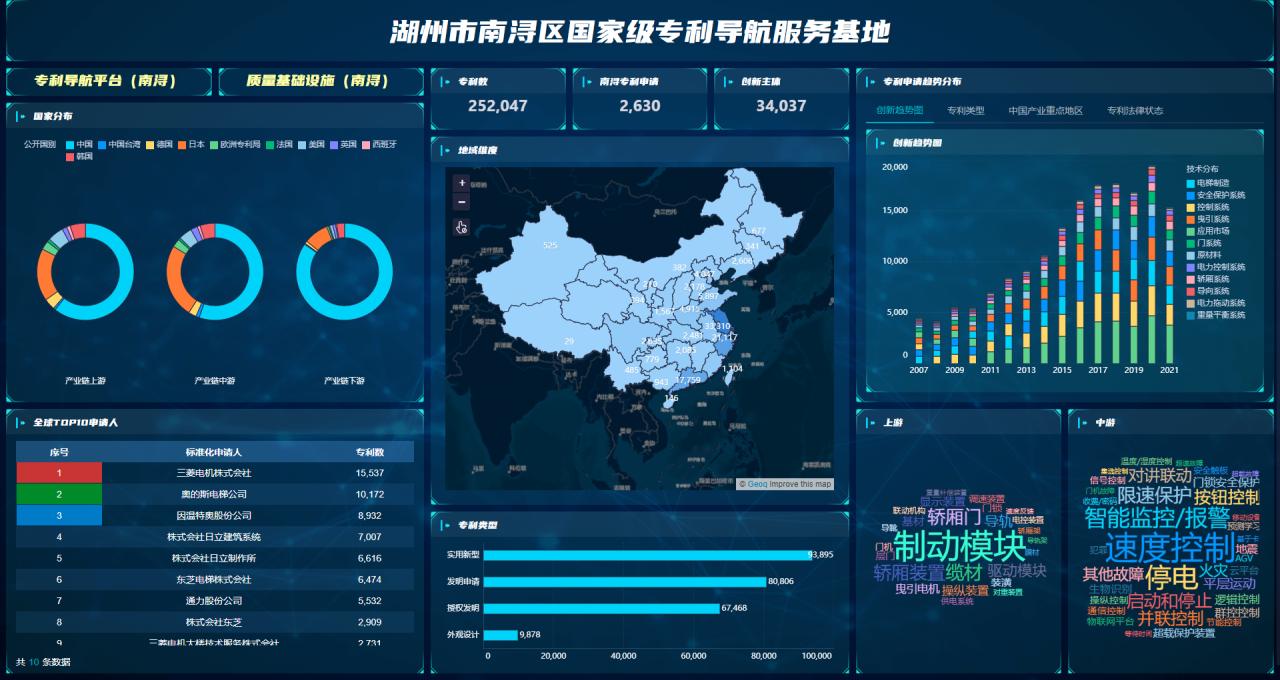 打造富民强县支柱产业,优化产业结构促进产业升级的措施