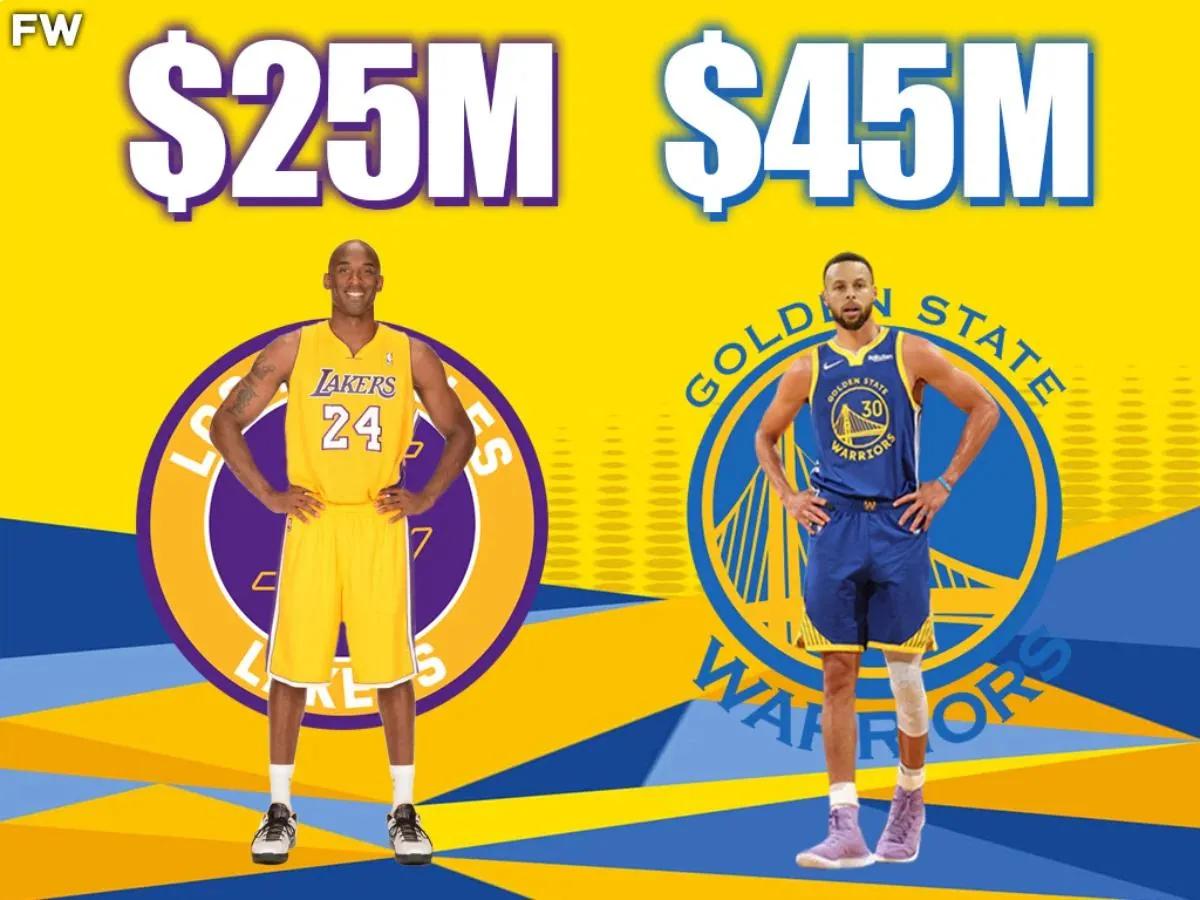 2012-2013赛季nba球员年薪排行,nba22-23年薪资排名