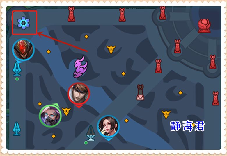 s30赛季打野全局思路,s30赛季野怪兵线刷新时间