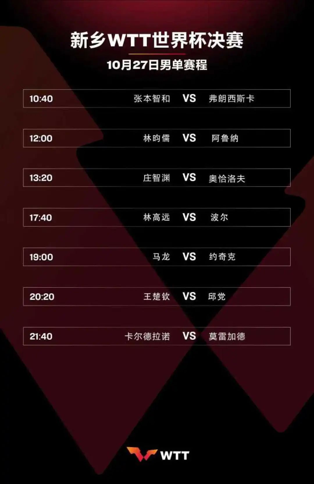 新乡WTT世界杯决赛2022开幕！附今日赛程安排