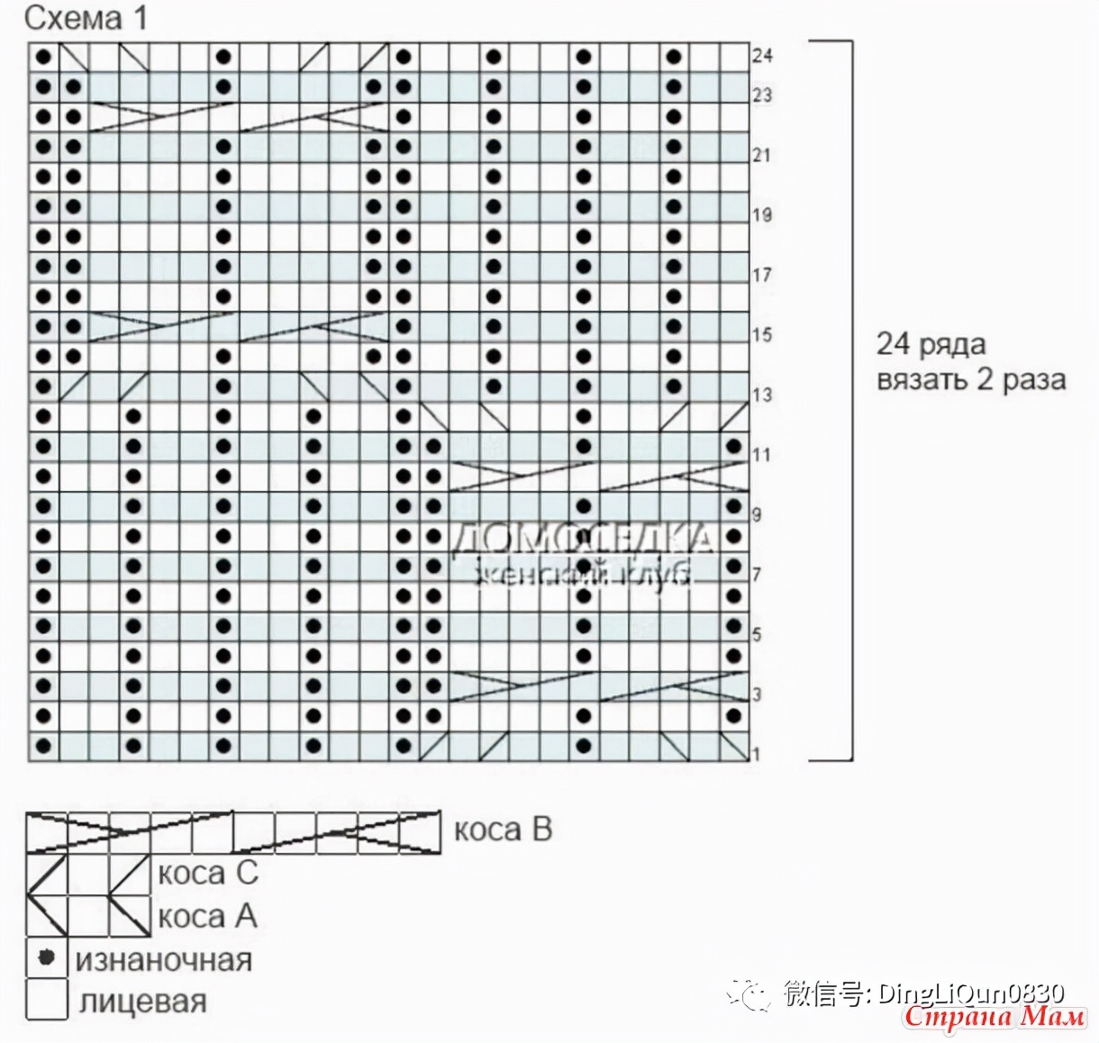 满天星帽子针织方法图解,针织帽子教程大全图解