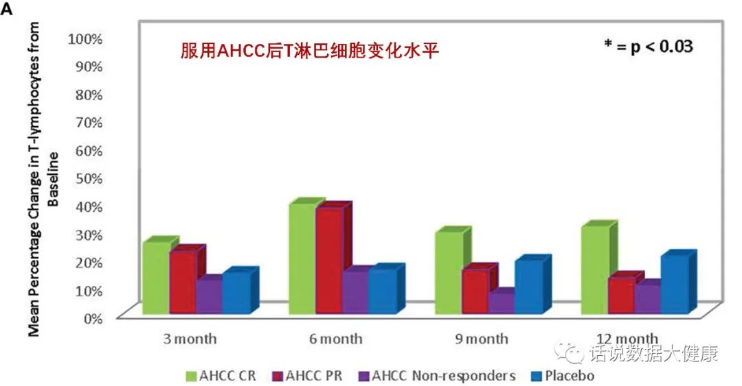 持续的高危hpv感染什么意思,什么药可以预防hpv持续感染