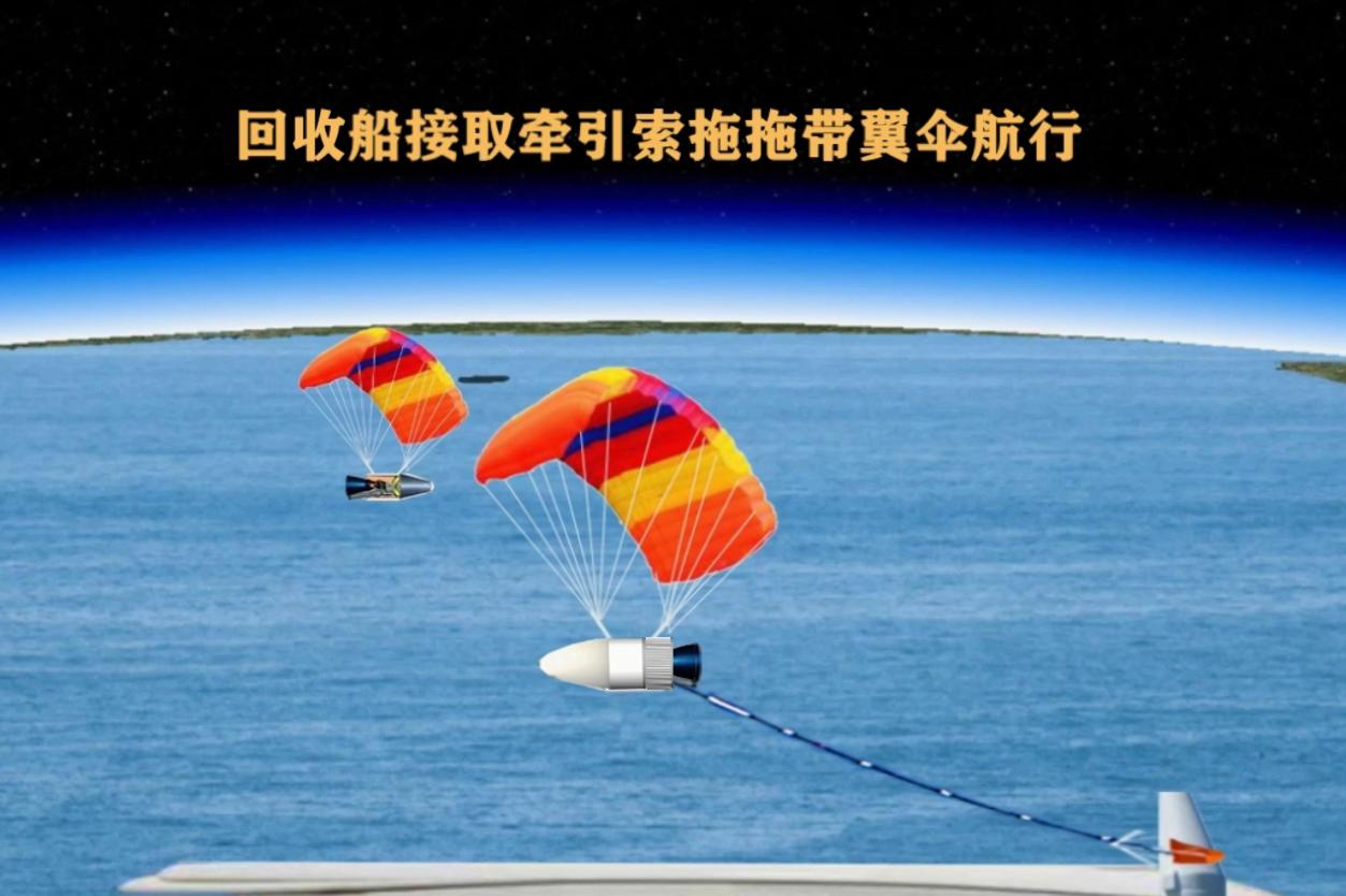 回收火箭,回收火箭灵感