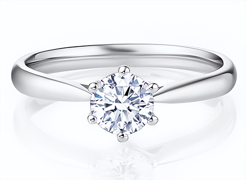 17号戒指对应圈号,戒指尺寸号码对照表