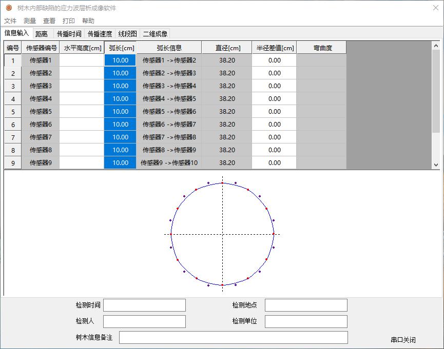 树木诊断中要注意哪些问题,树木健康监测与日常养护