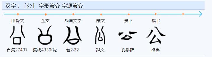 公对应的是母。那么为什么老公对应的不是老母而是老婆？
