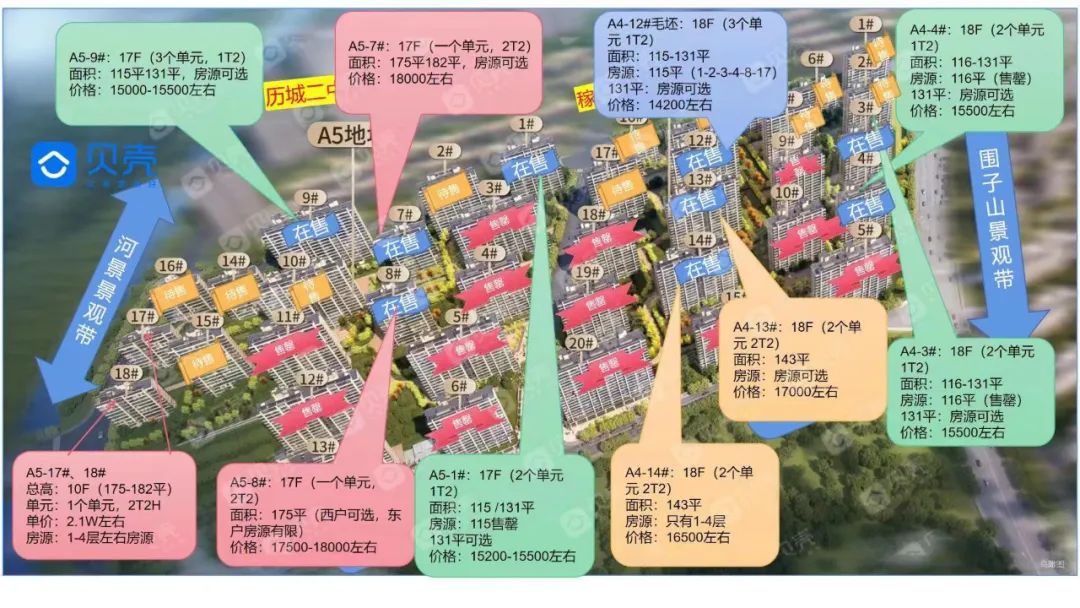 远洋潮起东方会烂尾吗,远洋潮起东方真实情况