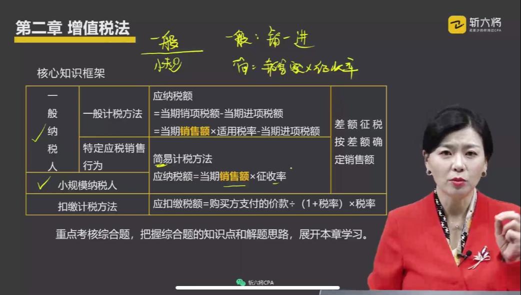 cpa课程老师推荐,cpa零基础老师推荐