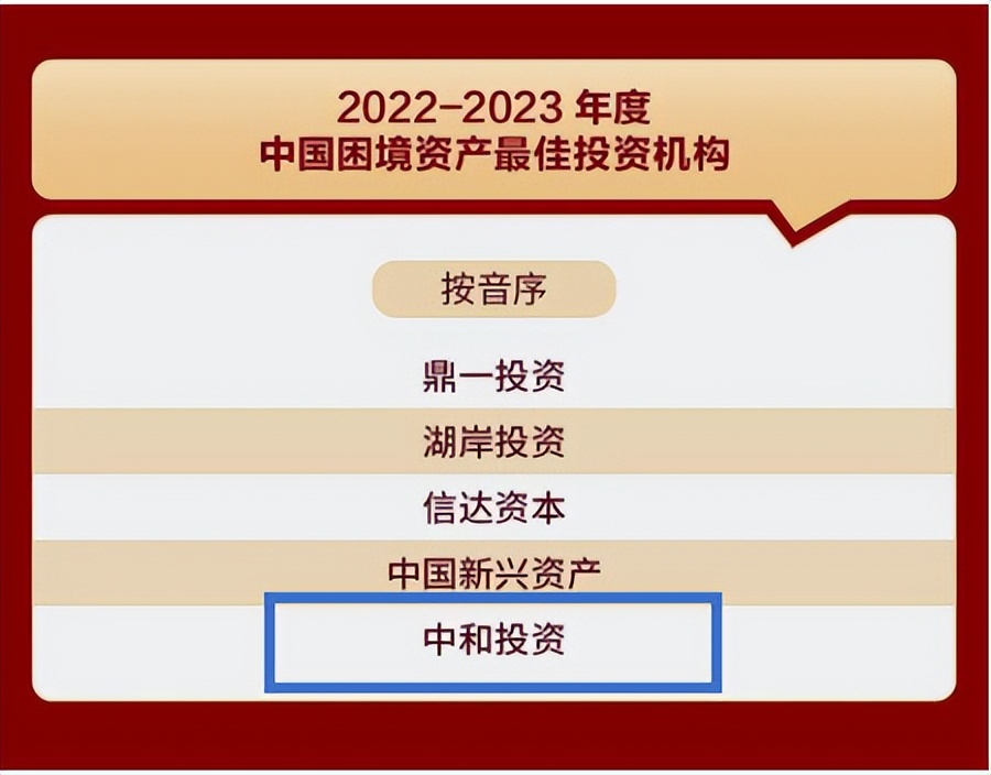 中和投资平台靠谱吗,中和投资是真的吗