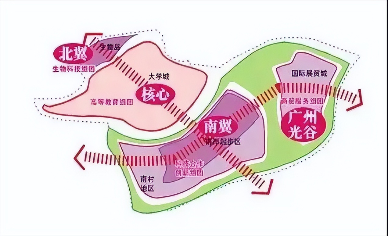 番禺大学城南「学畔公馆」广州稀缺70年收益公寓总价30万起