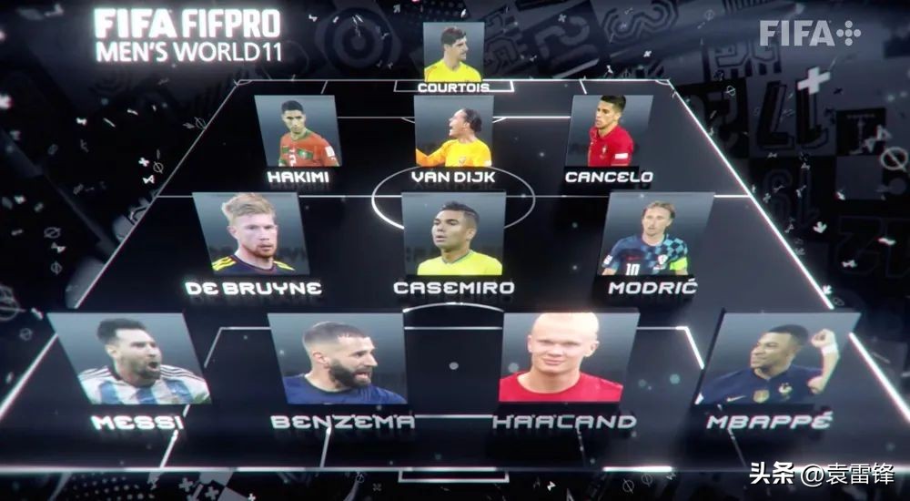 梅西获得2023fifa世界足球先生,fifa年度最佳梅西怎么获得