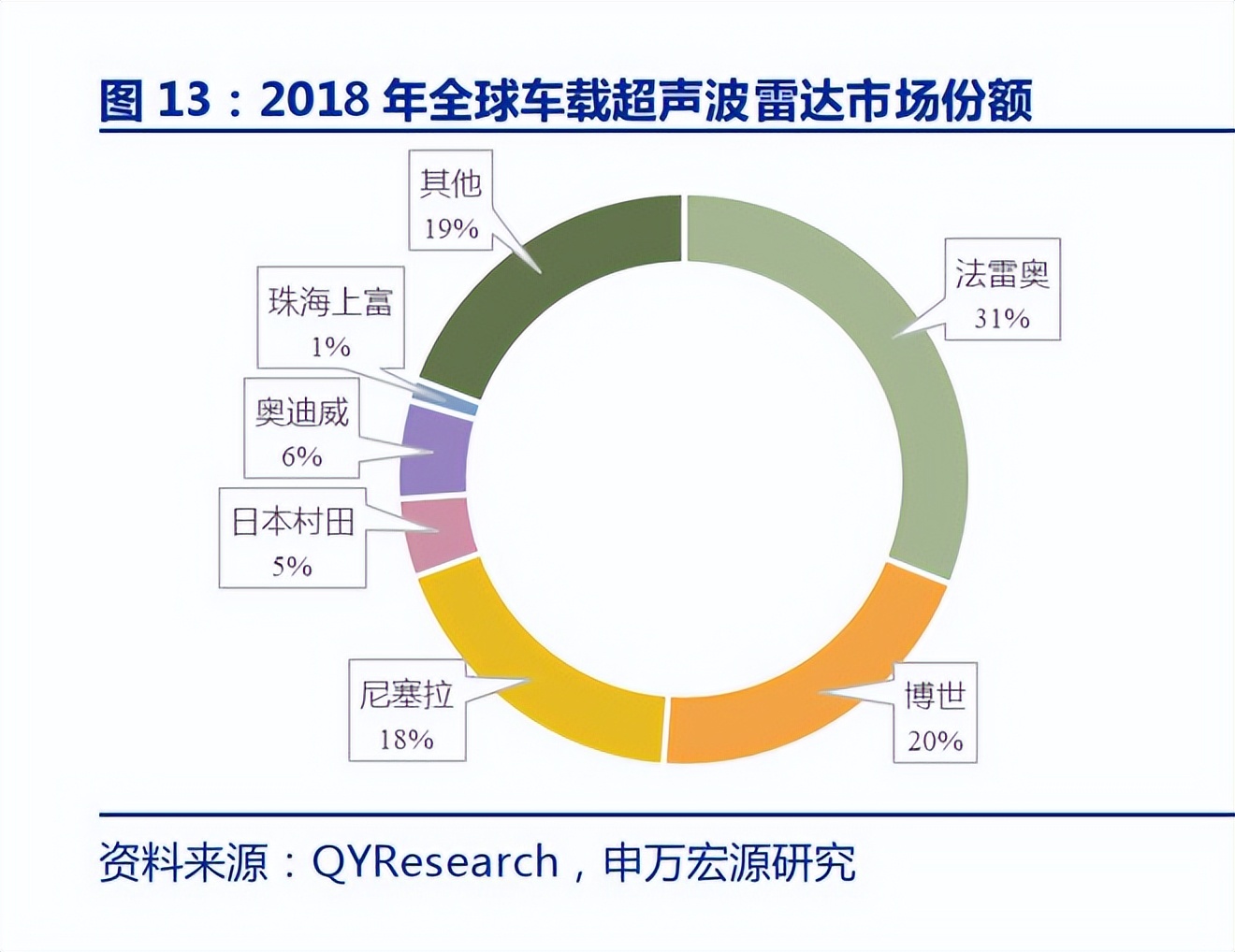 北交所激光雷达股票,北交所打新信息