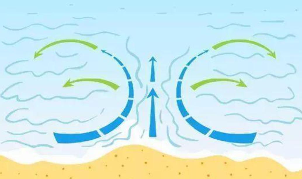 史上10大恐怖的大海,十大恐怖海洋之谜