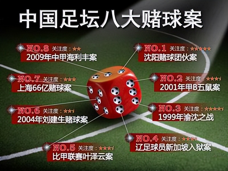 中国足球俱乐部*球赌**实锤了！足协亲承已收到举报，将刮起反赌风暴
