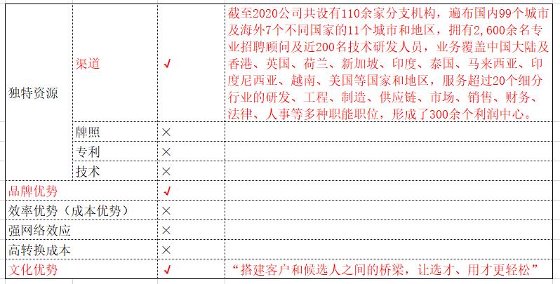科锐国际股票成交量怎么看,科锐国际的股票价格怎么样
