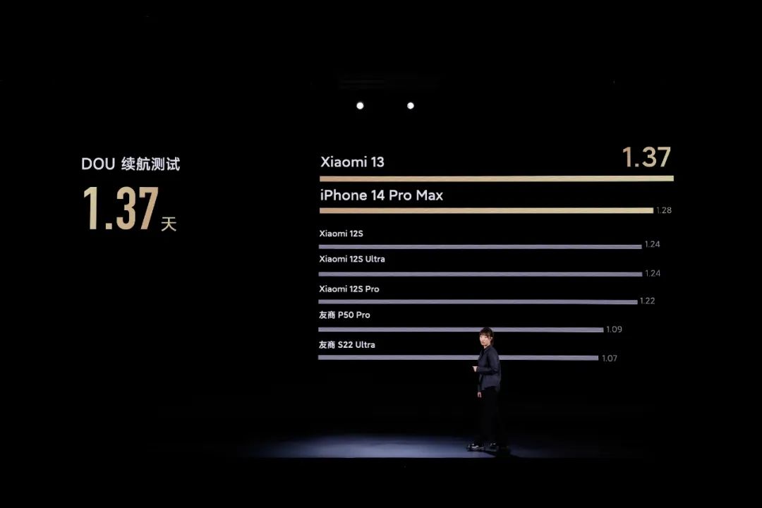小米8月14发布会雷军完整版,小米发布会雷军十大经典瞬间
