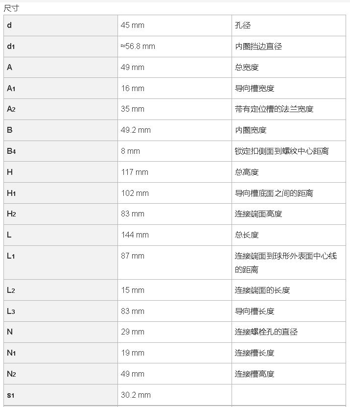 收割机免维护轴承,收割机滚筒用免维护轴承