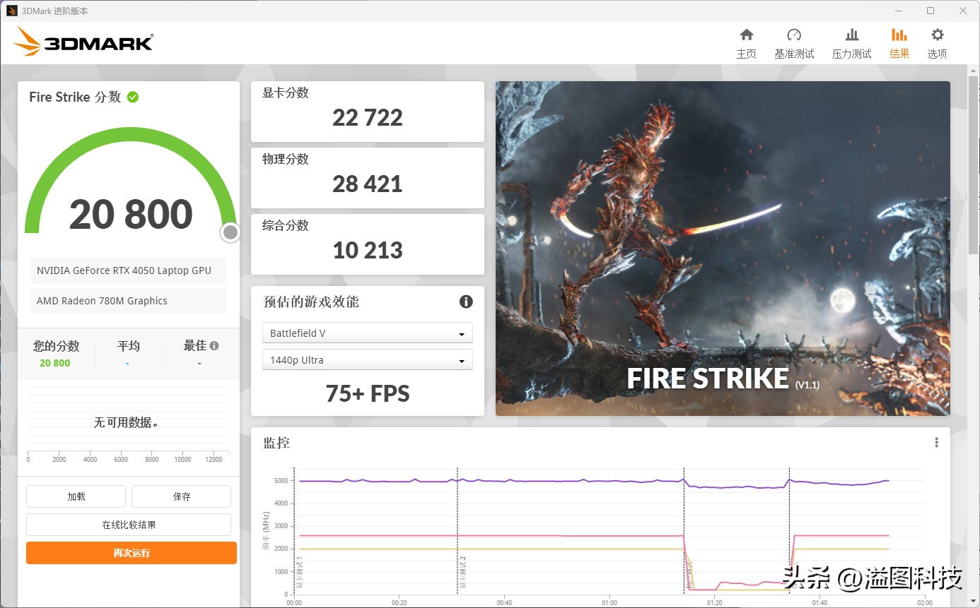 联想yoga14se7-5800hs评测,联想yoga27一体机测评