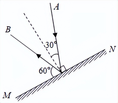 人教版八下物理密度计算解题方法,八年级上册北师大版物理密度计算