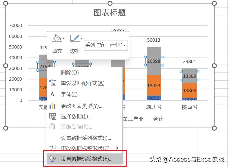 excel堆积柱形统计图显示百分比,excel堆积柱形图显示总量和百分比