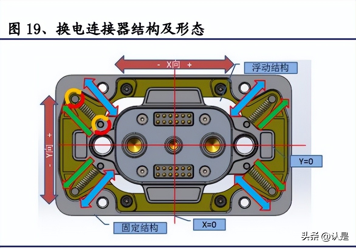5g时代产业新变局和投资热点汇总,通信行业2024年展望