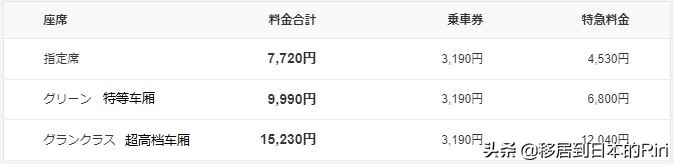 日本九州jr线攻略,日本新干线搭乘攻略jr北海道篇