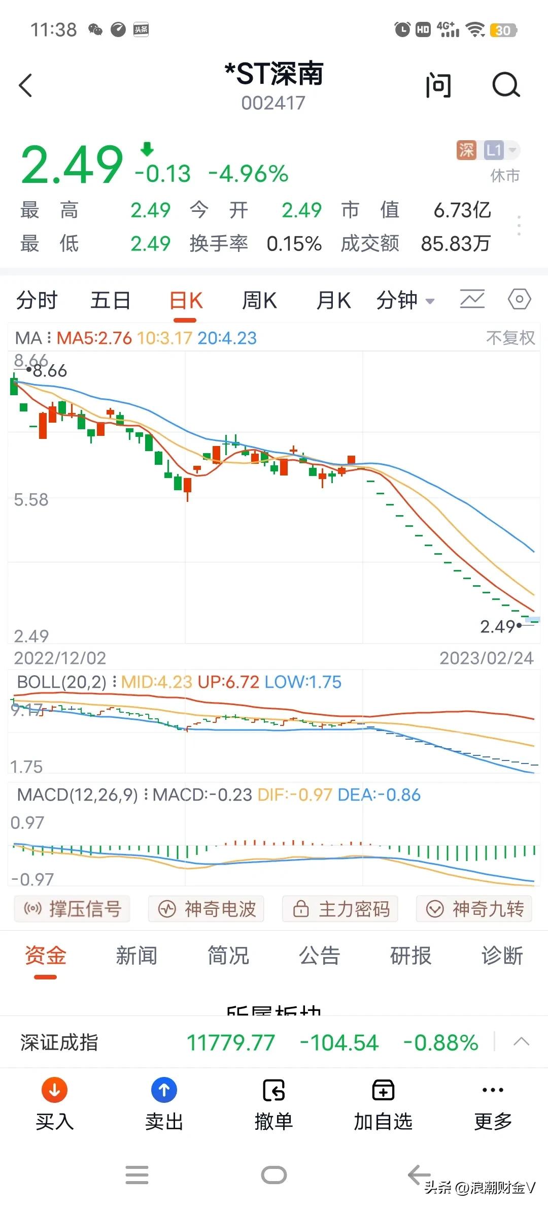 几个涨停后又连续两个跌停,涨停后又多次跌停的股票