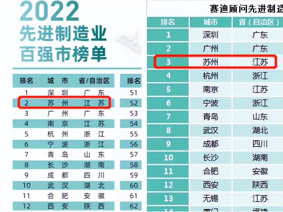 四周全是“小冤家”苏州银行的架子端不起来哉