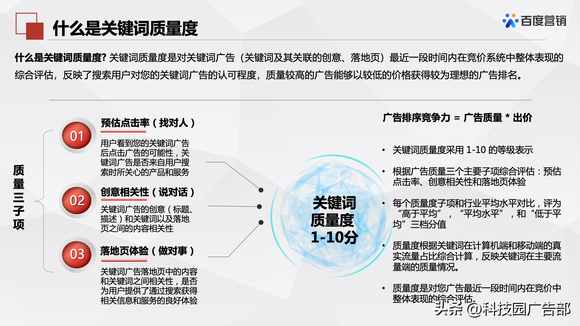 百度搜索推广机制原理及其应用