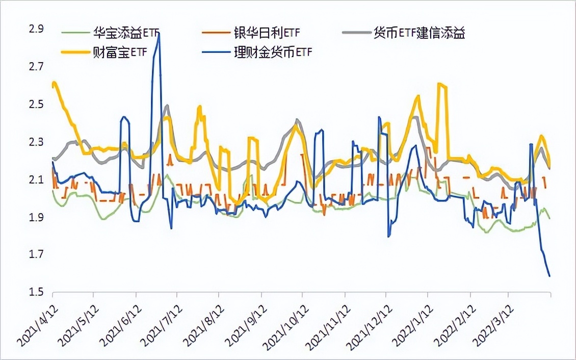 节前最后一天国债逆回购,节前最后一天买国债逆回购