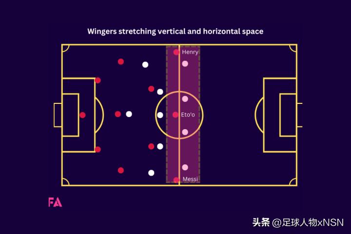 踢最美的足球，拿最多的冠军，瓜迪奥拉不负战术大师之名
