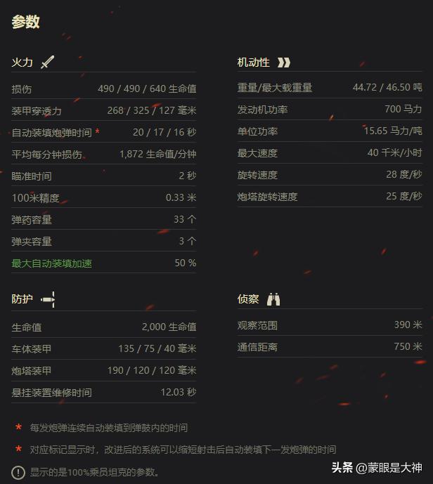 坦克世界1.22版本坦克加强,坦克世界t57加强后值得买吗
