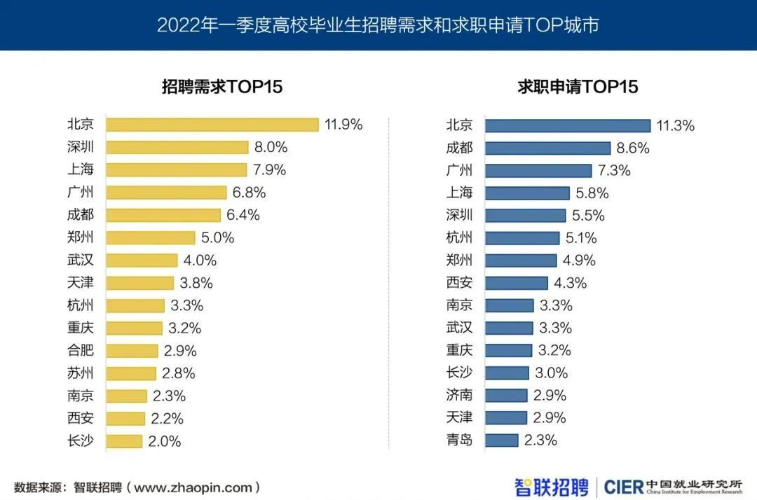 应届博士毕业生落户深圳补贴,海归博士深圳落户补贴100多万