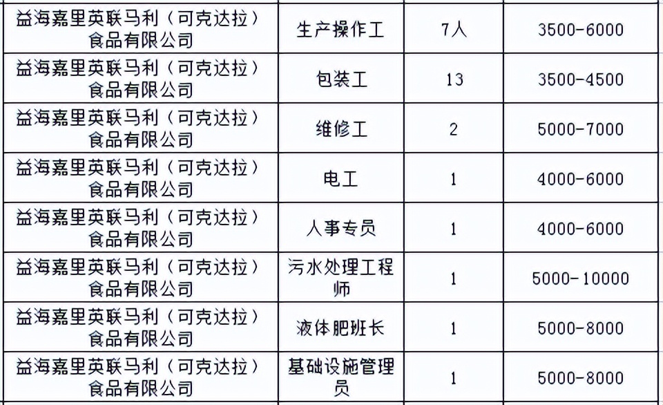 伊犁师范大学专场招聘会,伊宁市大型招聘会在哪开
