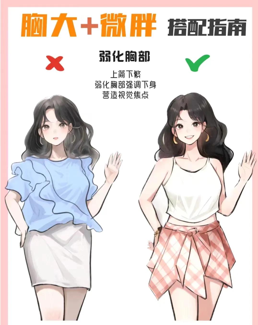 体型偏胖的人服装搭配,女人不同体型服装搭配
