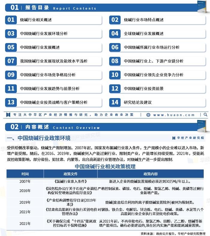 2024烧碱行业现状和前景,2023年全球烧碱产能分布