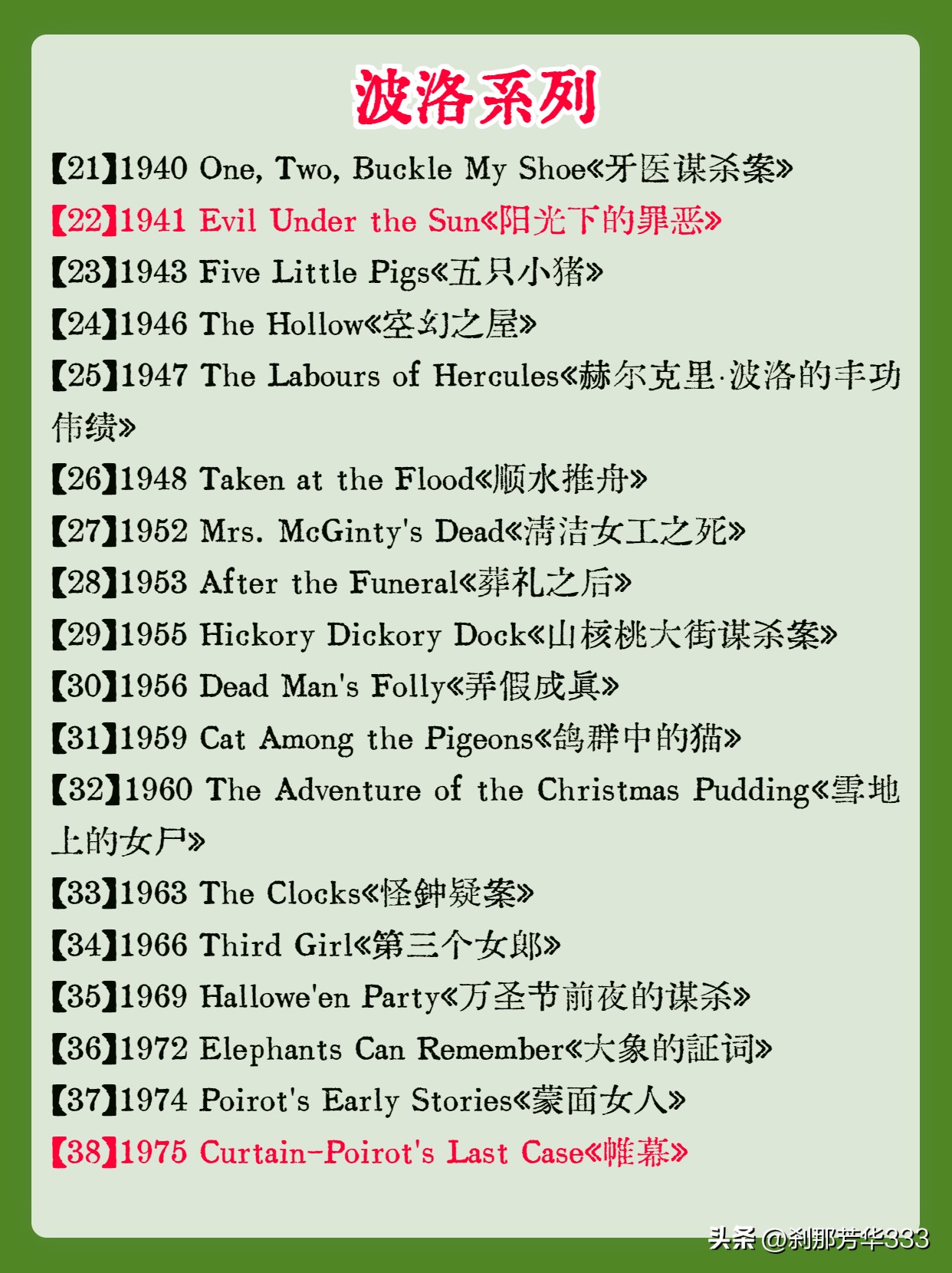 阿加莎克里斯蒂推理合集,悬疑小说阿加莎克里斯蒂