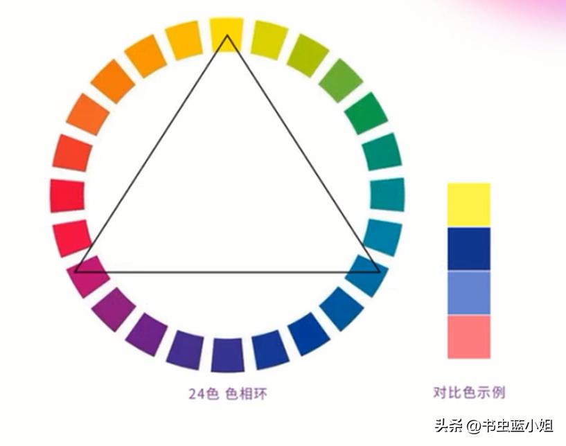 色彩搭配,色彩搭配效果图大全