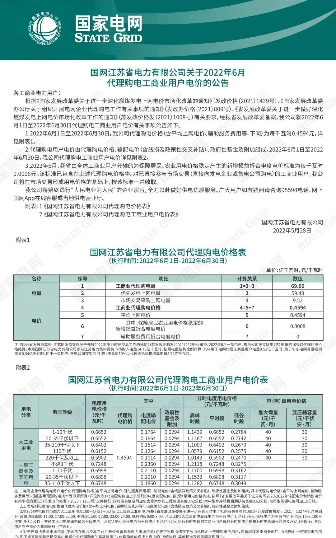 12月国家电网代理购电价格表,电网企业代理购电平均上网电价